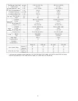 Preview for 8 page of Panasonic CS-PS9PKV Service Manual