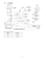 Preview for 24 page of Panasonic CS-PS9PKV Service Manual