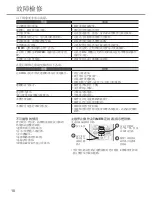 Предварительный просмотр 10 страницы Panasonic CS-PS9QKA Operating Instructions Manual