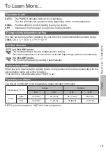 Предварительный просмотр 15 страницы Panasonic CS-PU24XKH Operating Instructions Manual