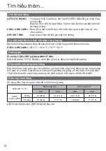 Preview for 14 page of Panasonic CS-PU9WKH-8M Operating Instructions Manual