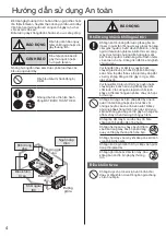 Preview for 4 page of Panasonic CS-PU9XKH-8M Operating Instructions Manual