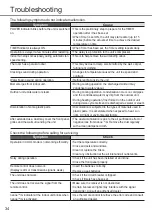 Preview for 34 page of Panasonic CS-PU9XKH-8M Operating Instructions Manual