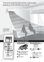 Preview for 2 page of Panasonic CS-PU9XKT Operating Instructions Manual