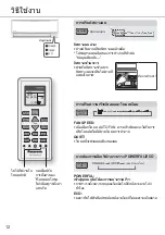 Preview for 12 page of Panasonic CS-PU9XKT Operating Instructions Manual