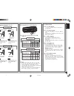 Предварительный просмотр 7 страницы Panasonic CS-PV12CKE Operating Instructions Manual