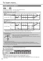 Preview for 18 page of Panasonic CS-PV18RKF-5 Operating Instructions Manual