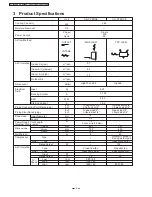 Preview for 6 page of Panasonic CS-PV9DKE Service Manual