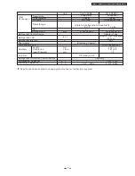 Preview for 7 page of Panasonic CS-PV9DKE Service Manual