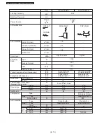 Preview for 8 page of Panasonic CS-PV9DKE Service Manual