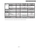 Предварительный просмотр 9 страницы Panasonic CS-PV9DKE Service Manual