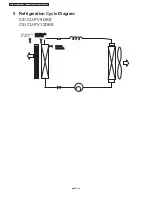 Preview for 12 page of Panasonic CS-PV9DKE Service Manual