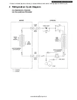 Предварительный просмотр 11 страницы Panasonic CS-PW12CKE Service Manual