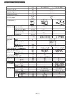 Предварительный просмотр 8 страницы Panasonic CS-PW12DKE Service Manual