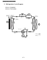 Предварительный просмотр 12 страницы Panasonic CS-PW12DKE Service Manual