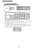 Предварительный просмотр 22 страницы Panasonic CS-PW12DKE Service Manual