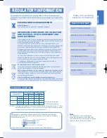 Предварительный просмотр 3 страницы Panasonic CS-PW12GKE Operating Instructions Manual