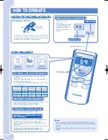 Предварительный просмотр 4 страницы Panasonic CS-PW12GKE Operating Instructions Manual