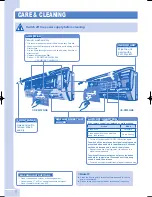 Предварительный просмотр 6 страницы Panasonic CS-PW12GKE Operating Instructions Manual