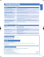 Предварительный просмотр 7 страницы Panasonic CS-PW12GKE Operating Instructions Manual