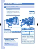 Предварительный просмотр 12 страницы Panasonic CS-PW12GKE Operating Instructions Manual