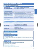 Предварительный просмотр 13 страницы Panasonic CS-PW12GKE Operating Instructions Manual