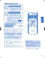 Предварительный просмотр 17 страницы Panasonic CS-PW12GKE Operating Instructions Manual