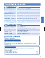 Предварительный просмотр 19 страницы Panasonic CS-PW12GKE Operating Instructions Manual