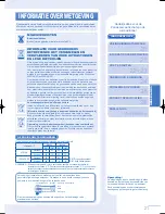 Предварительный просмотр 21 страницы Panasonic CS-PW12GKE Operating Instructions Manual