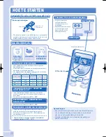 Предварительный просмотр 22 страницы Panasonic CS-PW12GKE Operating Instructions Manual