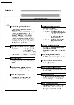 Preview for 4 page of Panasonic CS-PW18CKE Service Manual