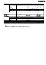 Preview for 7 page of Panasonic CS-PW18CKE Service Manual