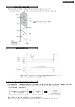 Preview for 19 page of Panasonic CS-PW18CKE Service Manual