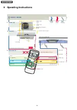 Preview for 24 page of Panasonic CS-PW18CKE Service Manual