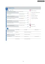 Предварительный просмотр 29 страницы Panasonic CS-PW18CKE Service Manual