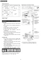 Preview for 34 page of Panasonic CS-PW18CKE Service Manual