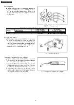 Preview for 44 page of Panasonic CS-PW18CKE Service Manual