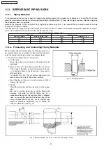 Preview for 46 page of Panasonic CS-PW18CKE Service Manual