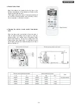 Preview for 55 page of Panasonic CS-PW18CKE Service Manual