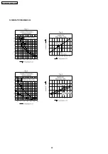 Preview for 68 page of Panasonic CS-PW18CKE Service Manual