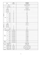 Предварительный просмотр 13 страницы Panasonic CS-PZ25TKE Service Manual