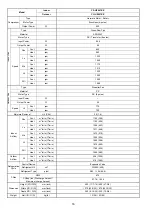 Предварительный просмотр 16 страницы Panasonic CS-PZ25TKE Service Manual