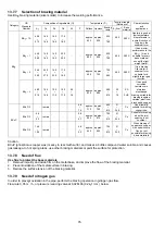 Предварительный просмотр 76 страницы Panasonic CS-PZ25TKE Service Manual