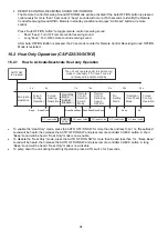 Предварительный просмотр 94 страницы Panasonic CS-PZ25TKE Service Manual