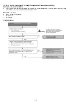 Предварительный просмотр 112 страницы Panasonic CS-PZ25TKE Service Manual