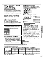 Preview for 29 page of Panasonic CS-PZ9SKE Operating Instructions Manual