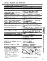 Preview for 31 page of Panasonic CS-PZ9SKE Operating Instructions Manual