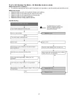 Предварительный просмотр 67 страницы Panasonic CS-QE12MKE Service Manual