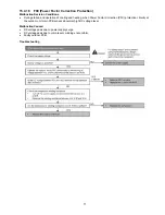 Предварительный просмотр 71 страницы Panasonic CS-QE12MKE Service Manual