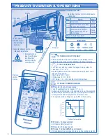 Предварительный просмотр 4 страницы Panasonic CS-RE12HKE Operating Instructions Manual